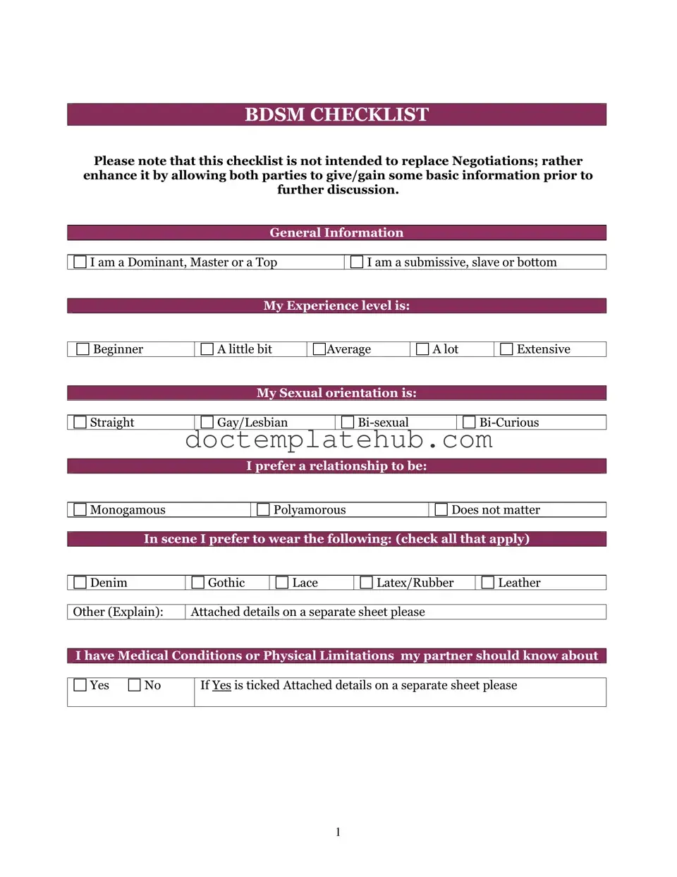 Fill Your Bdsm Checklist Form