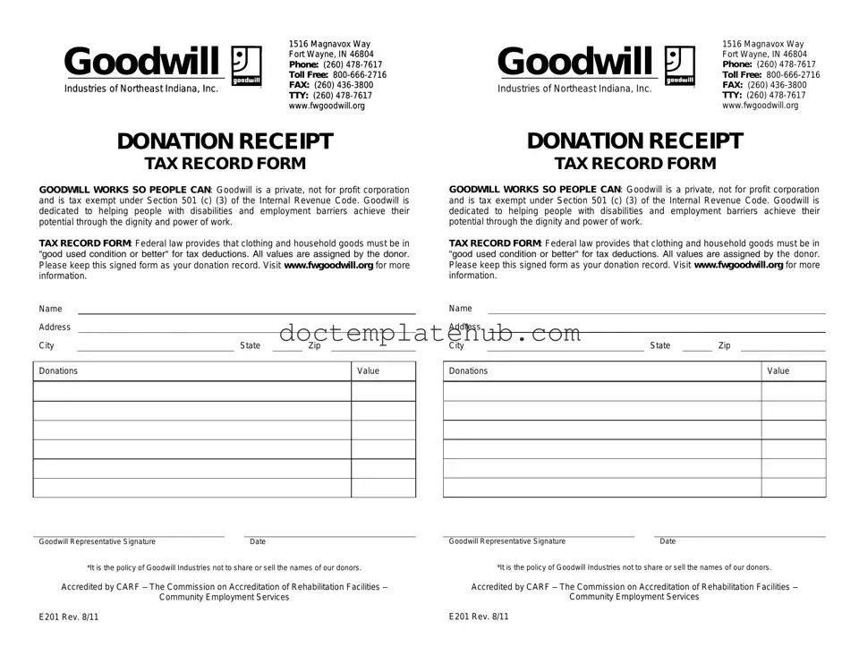Fill Your Goodwill donation receipt Form