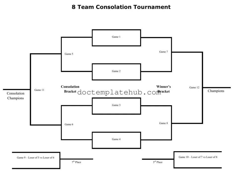 Fill Your Tournament Consolation Bracket Form