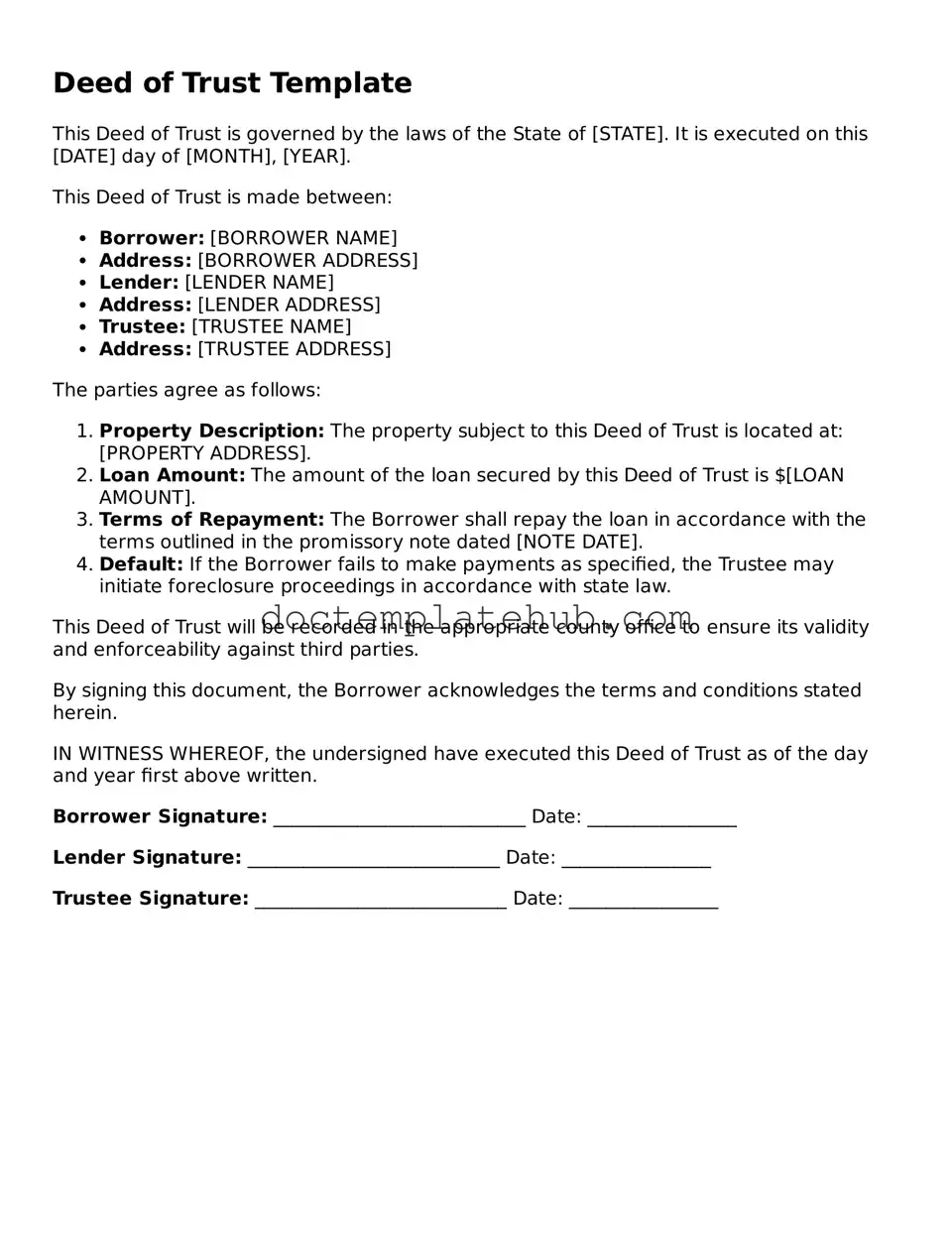 Official Deed of Trust Form